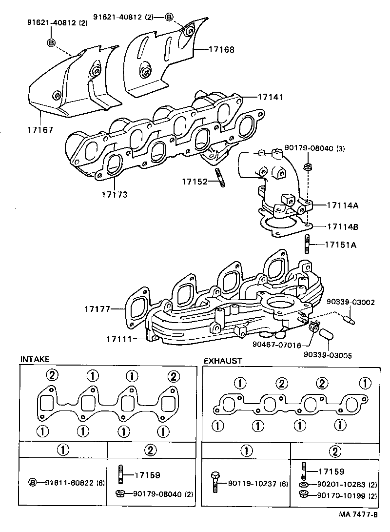 Figure MA7477B