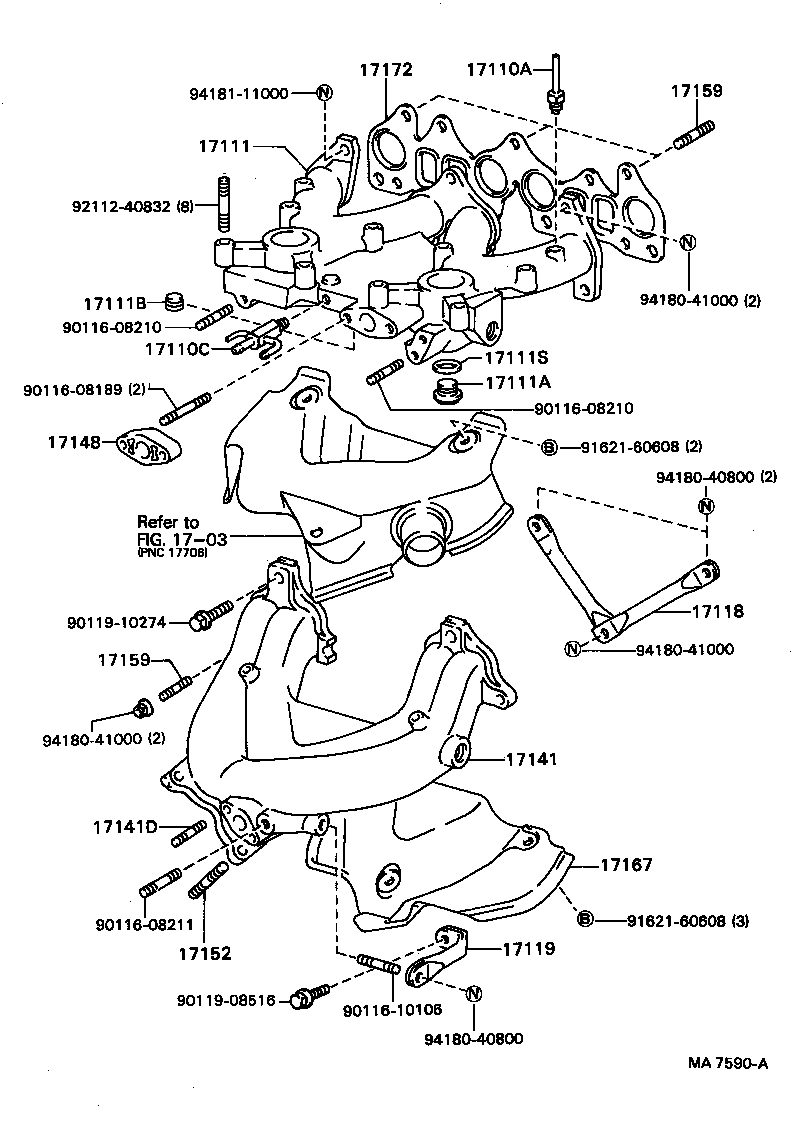 Figure MA7590A
