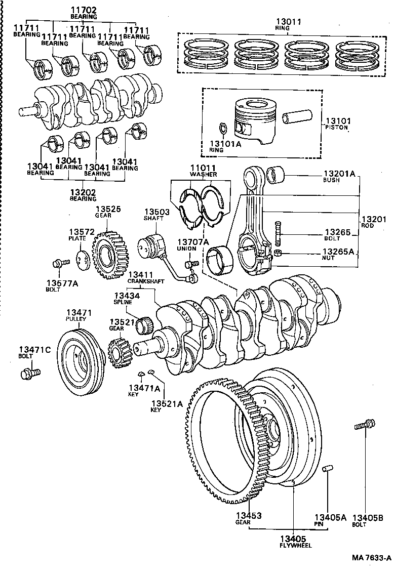 Figure MA7633A