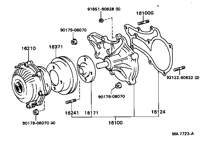 Figure MA7723A