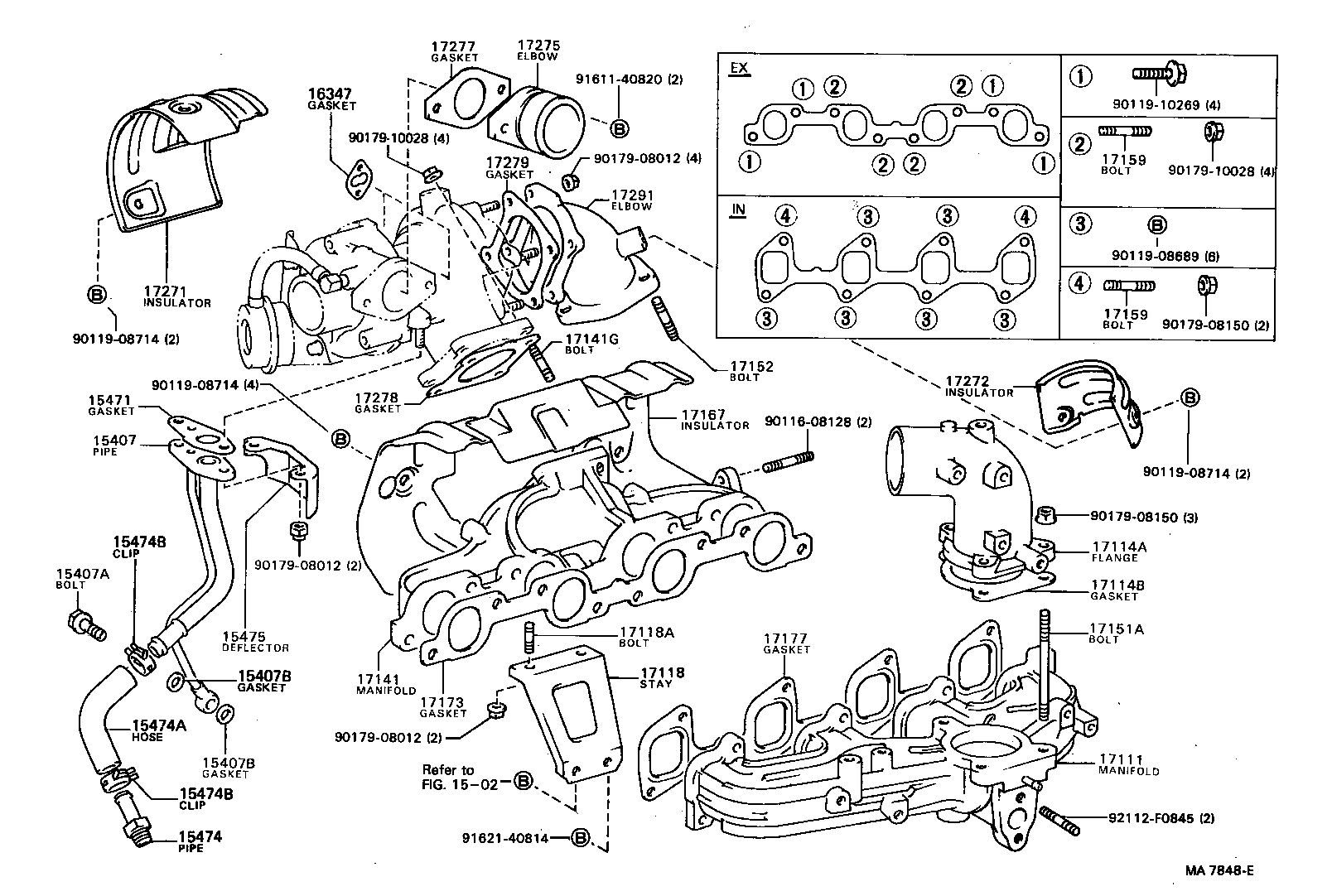 Figure MA7848E