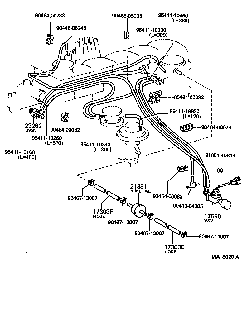 Figure MA8020A