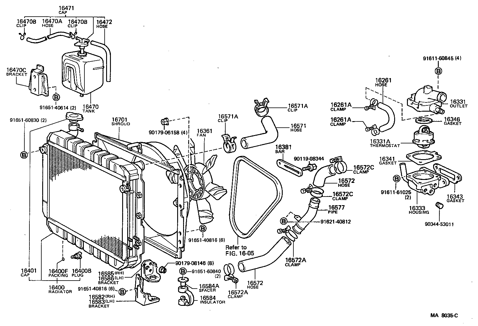Figure MA8035C