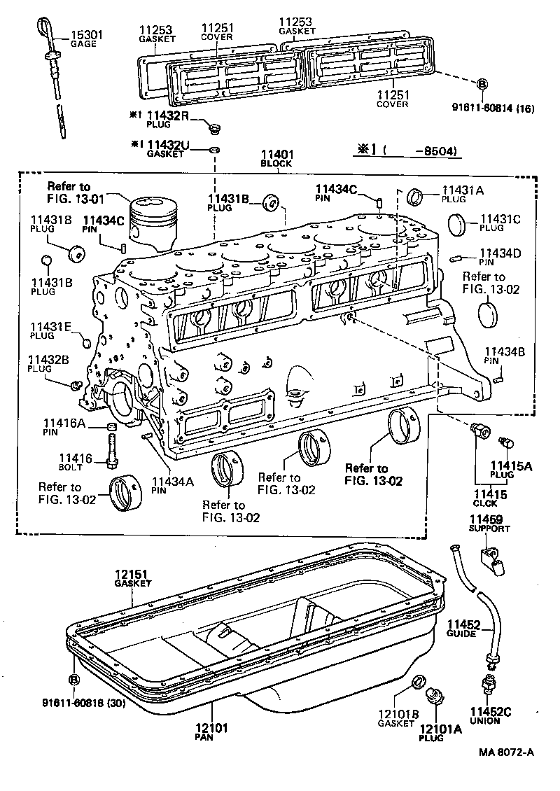 Figure MA8072A