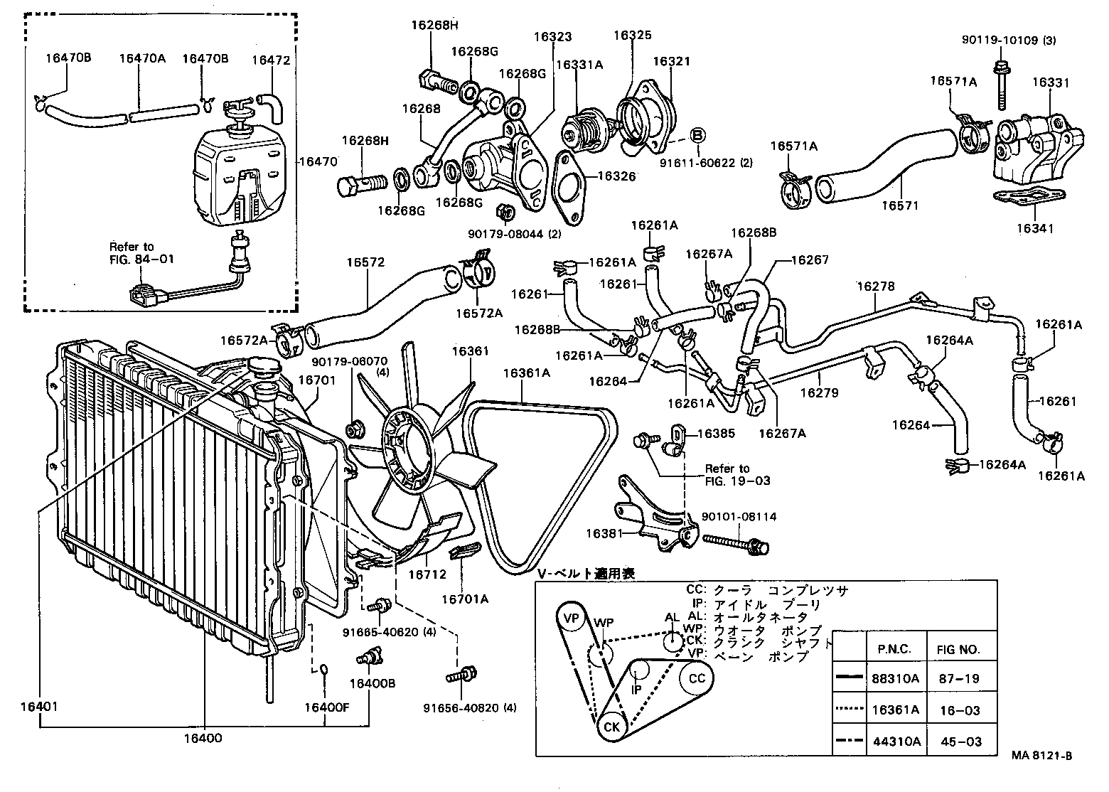 Figure MA8121B
