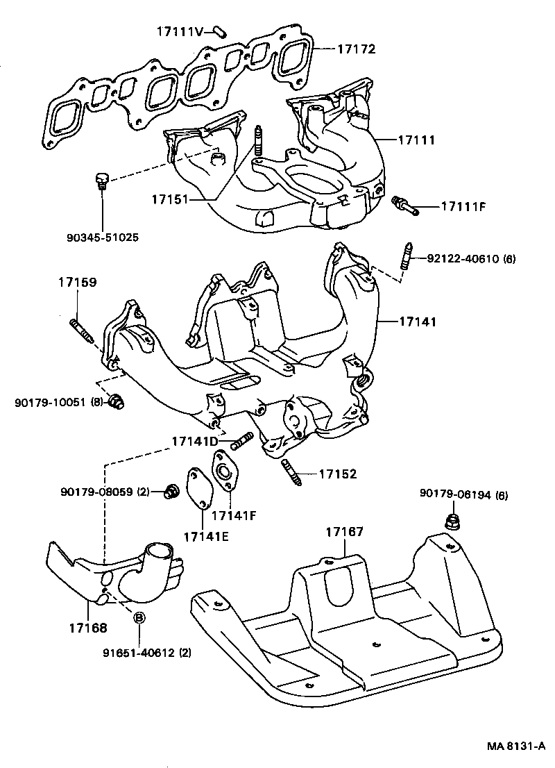 Figure MA8131A