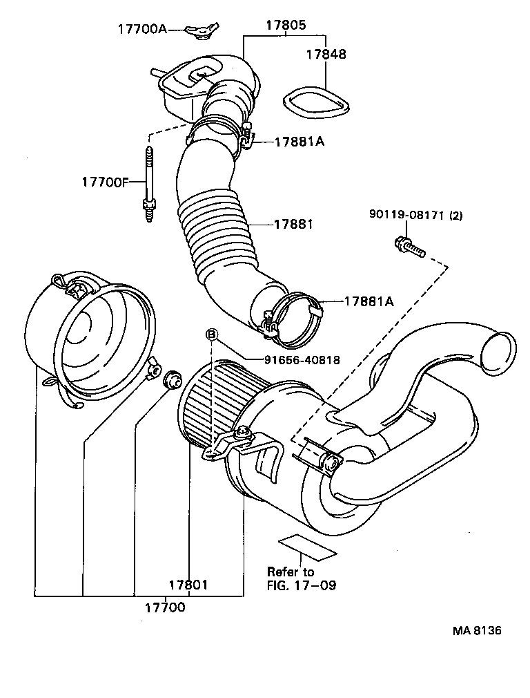 Figure MA8136