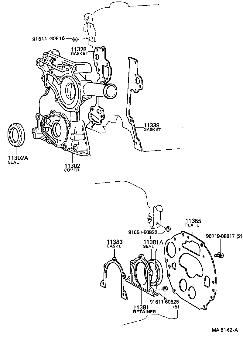 Figure MA8142A