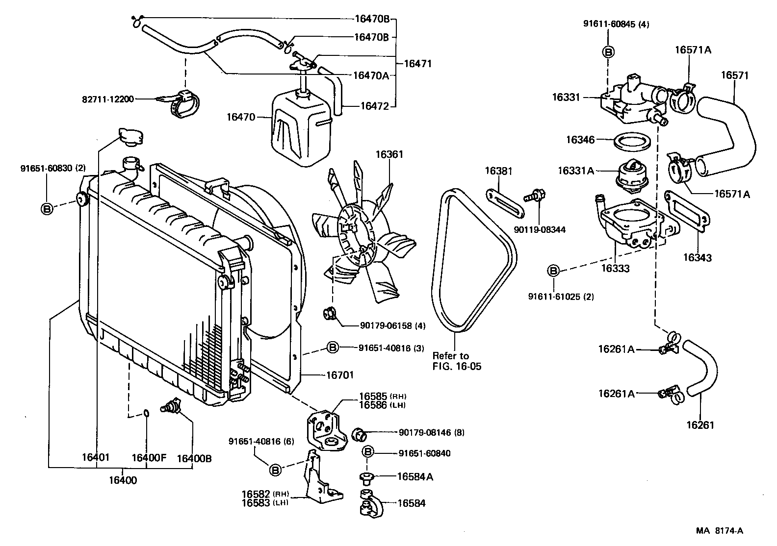 Figure MA8174A
