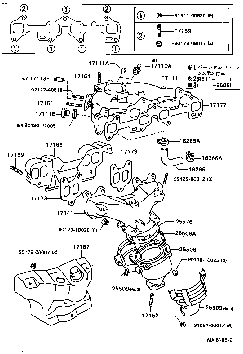 Figure MA8198C