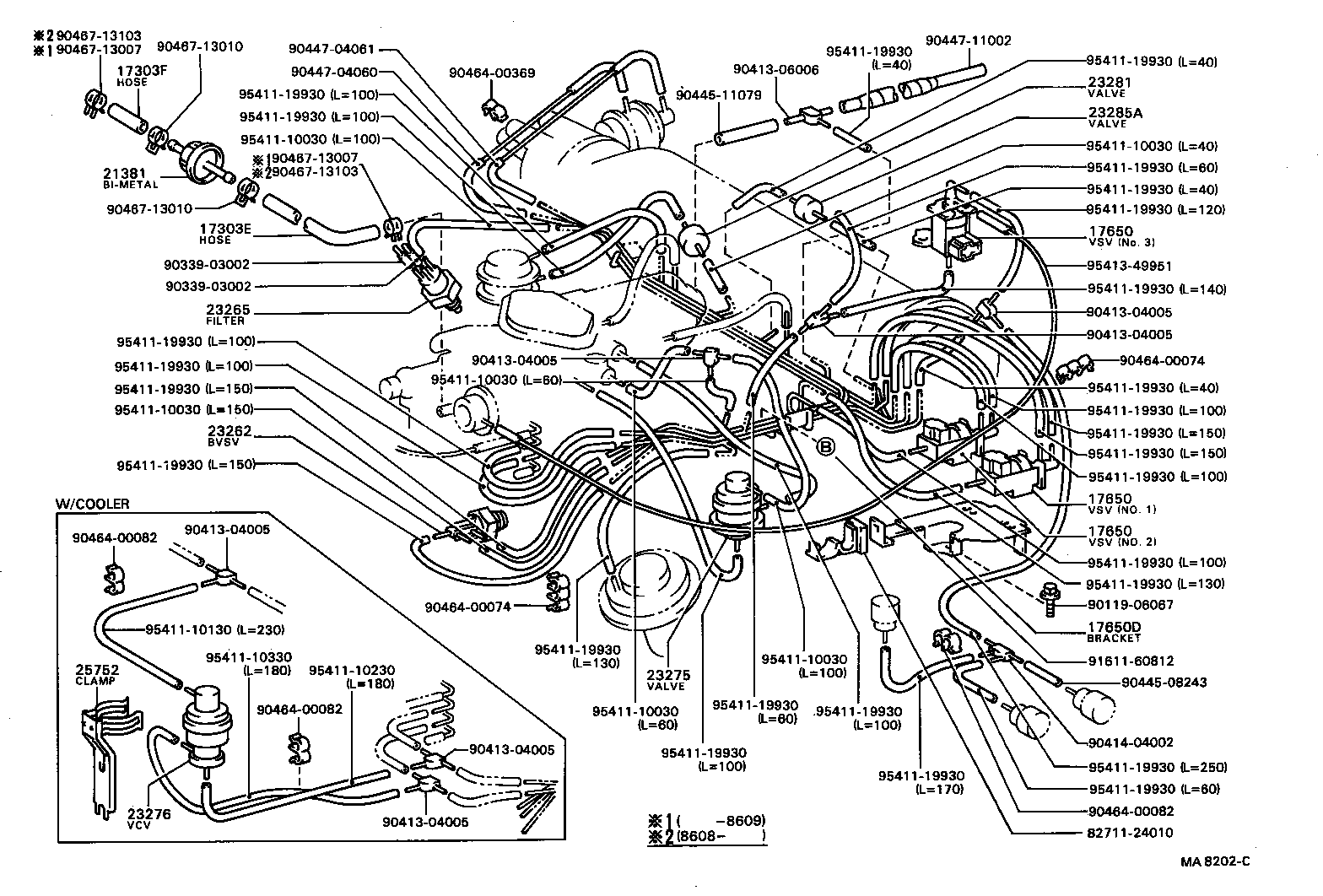 Figure MA8202C
