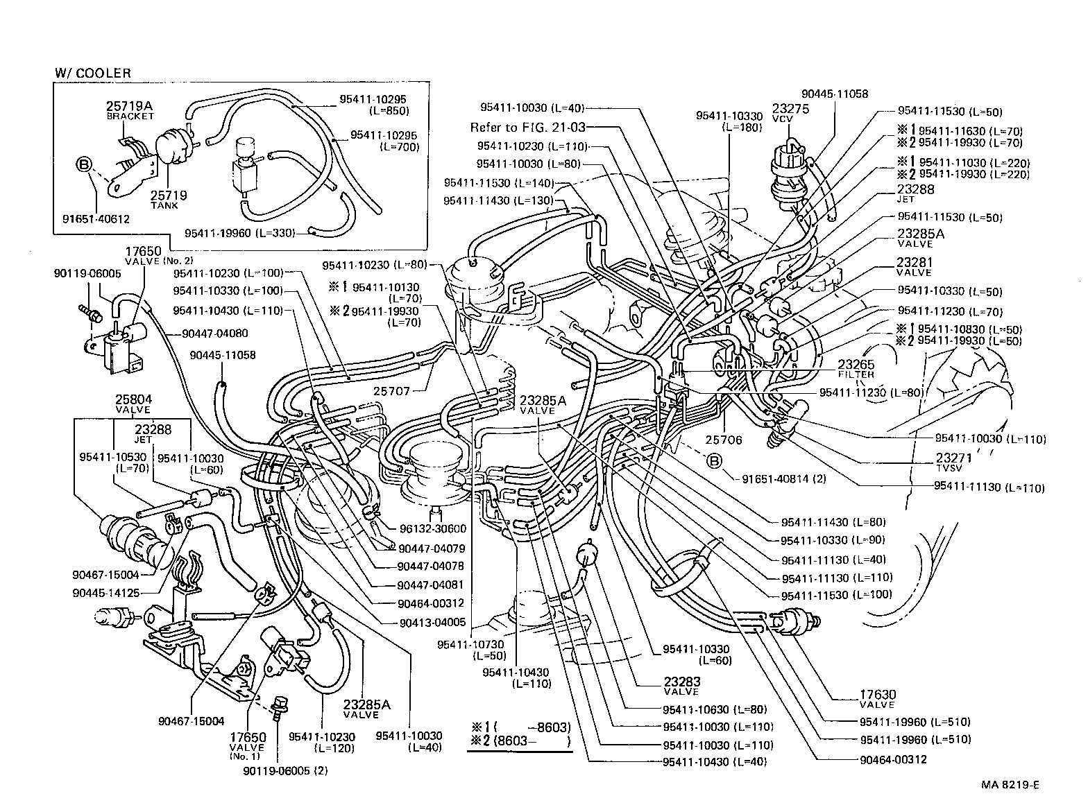 Figure MA8219E