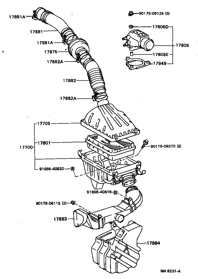 Figure MA8231A