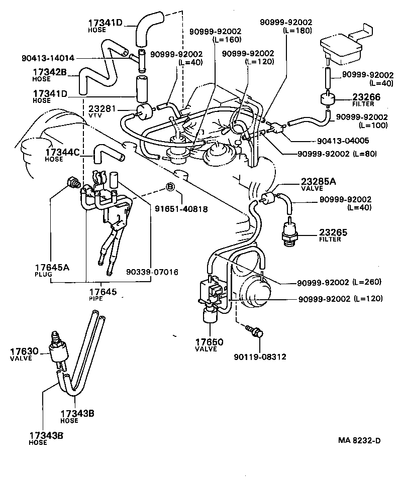 Figure MA8232D