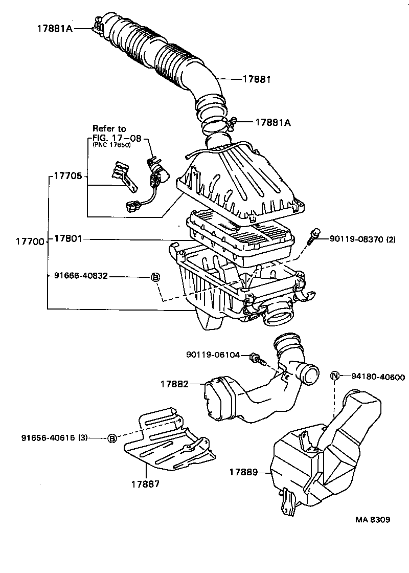 Figure MA8309