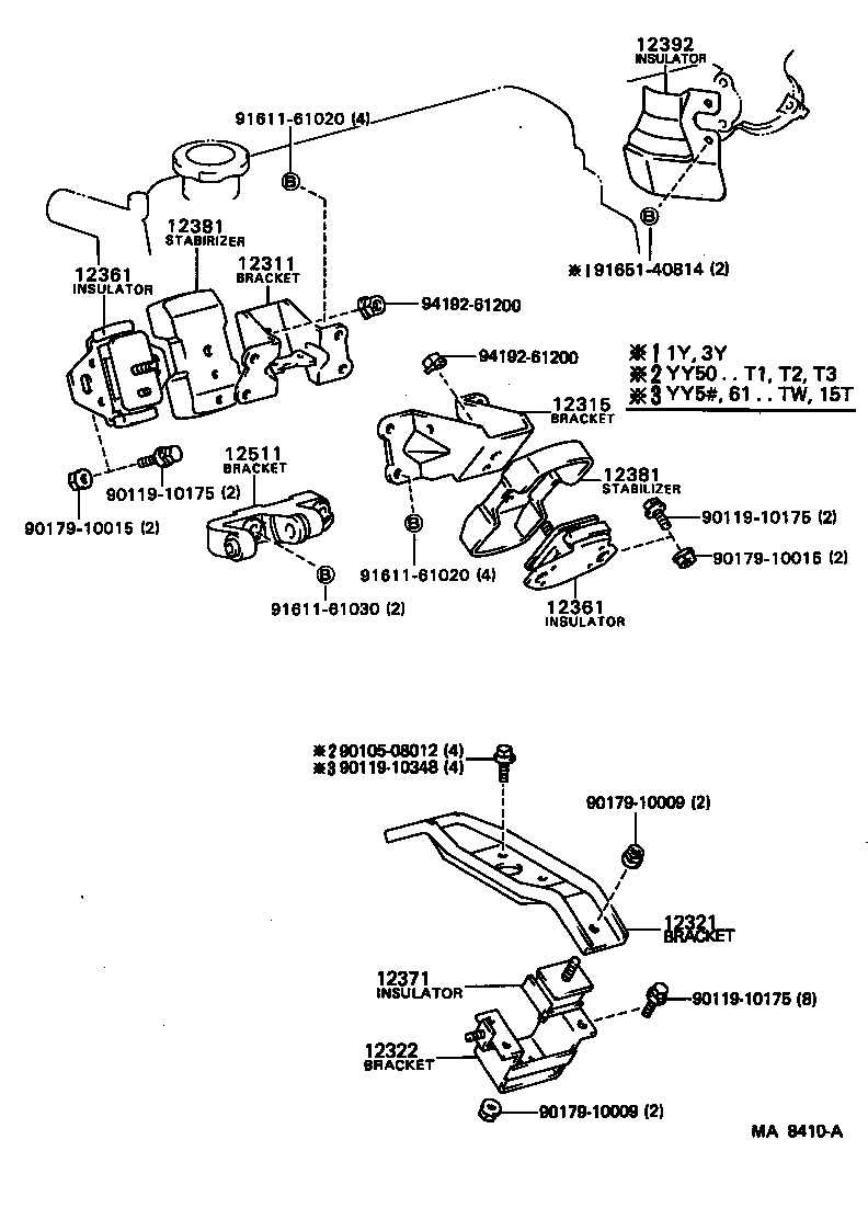Figure MA8410A