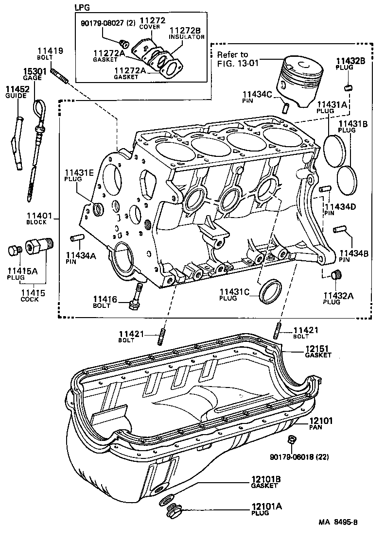 Figure MA8495B