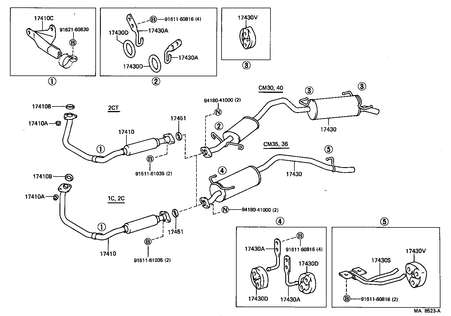 Figure MA8523A