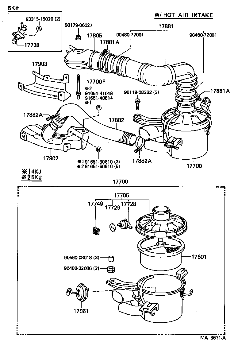 Figure MA8611A