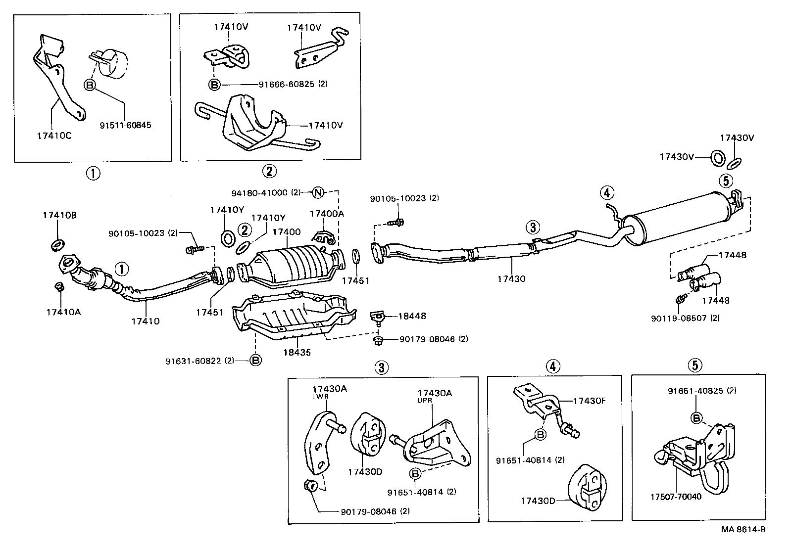 Figure MA8614B