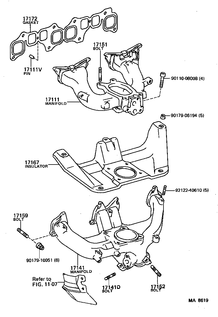 Figure MA8619