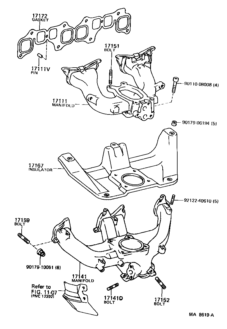 Figure MA8619A