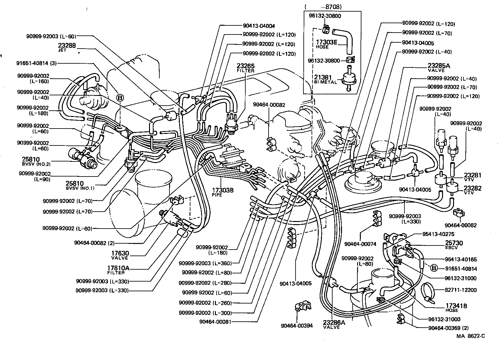 Figure MA8622C