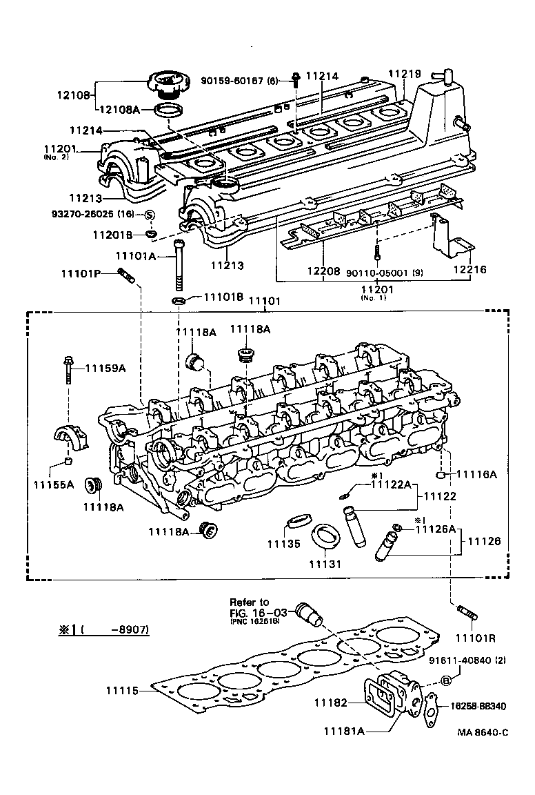 Figure MA8640C