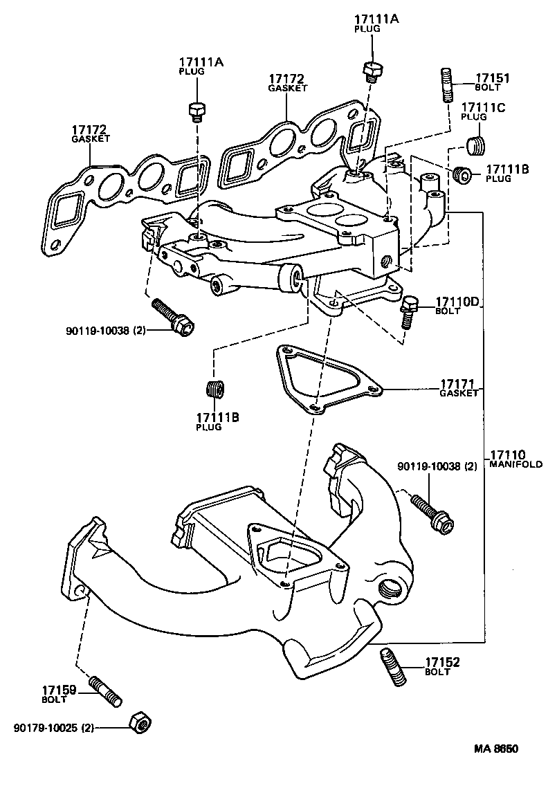 Figure MA8650