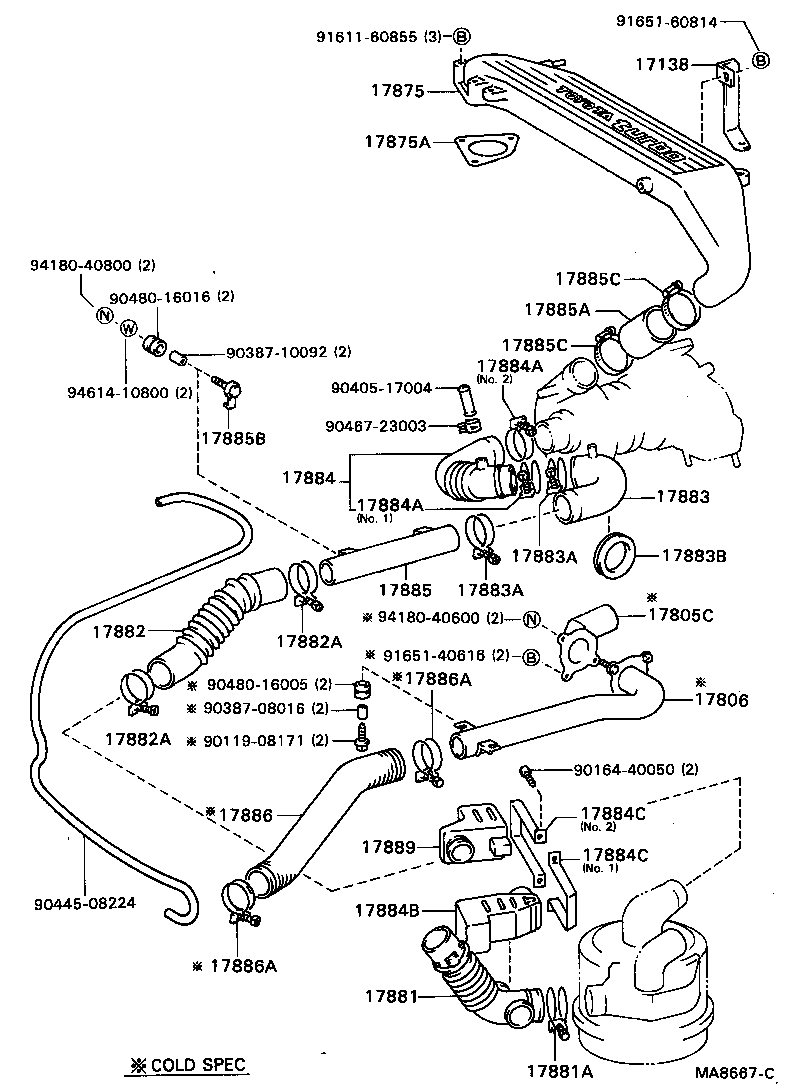 Figure MA8667C
