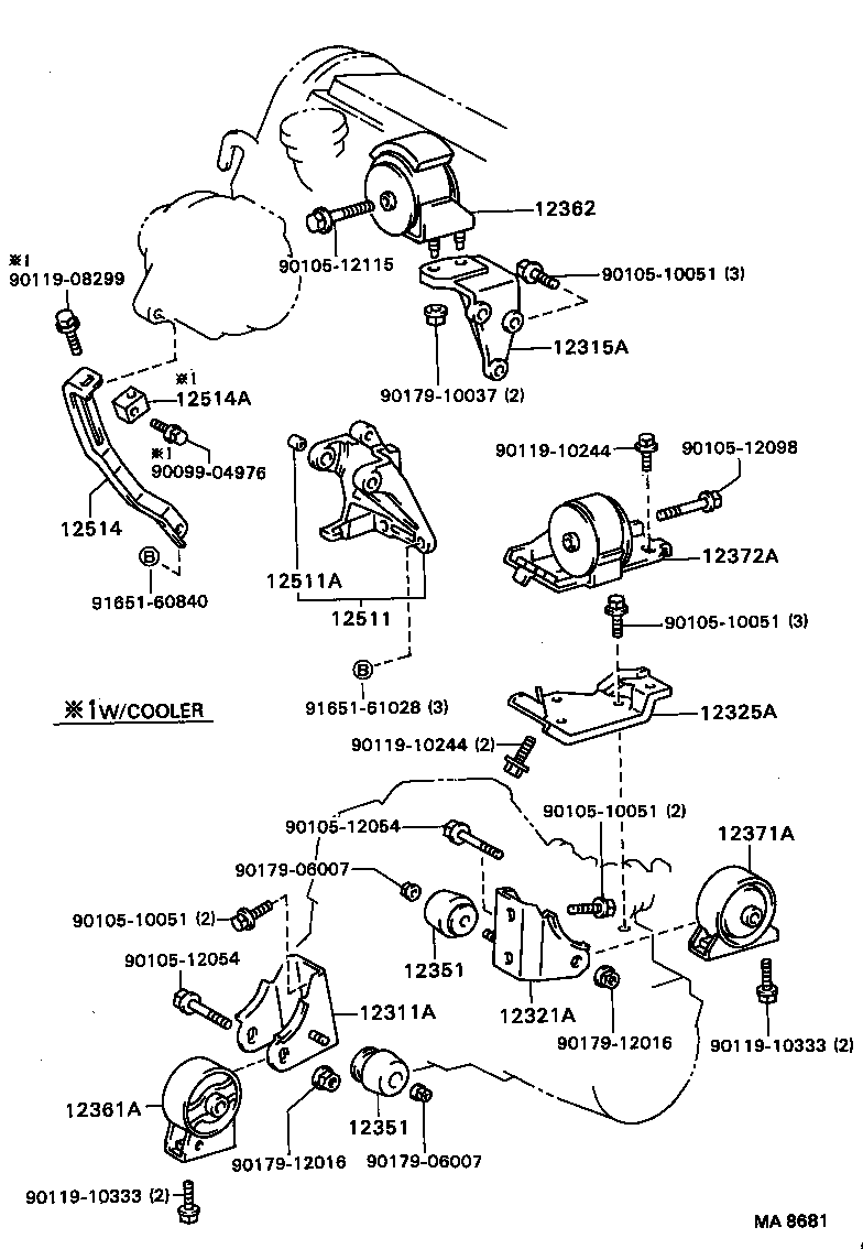 Figure MA8681