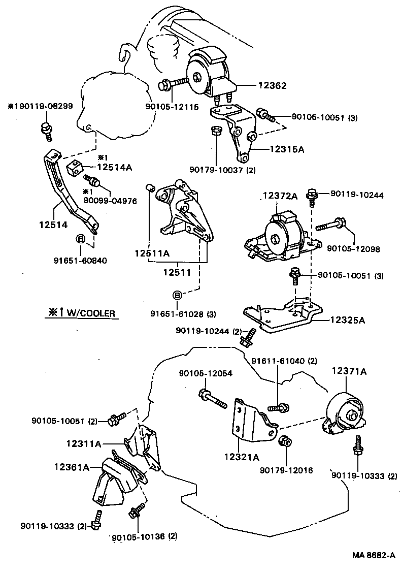 Figure MA8682A
