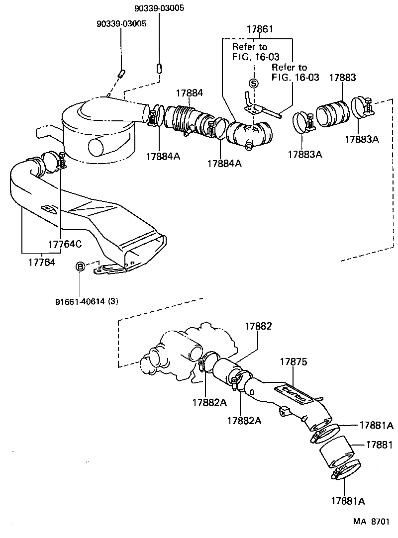 Figure MA8701
