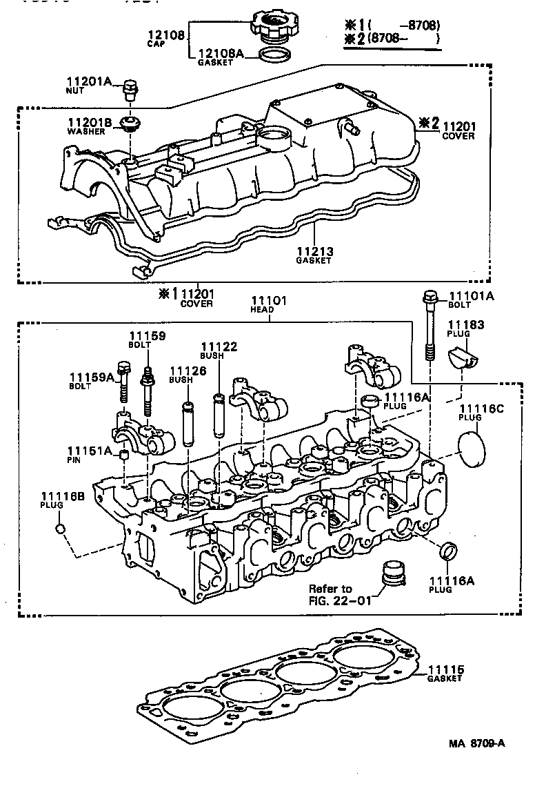 Figure MA8709A