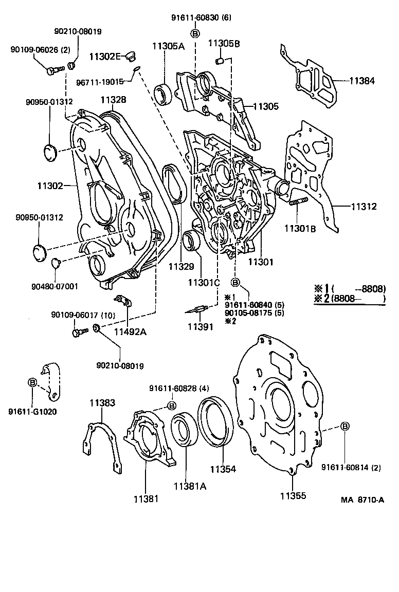 Figure MA8710A