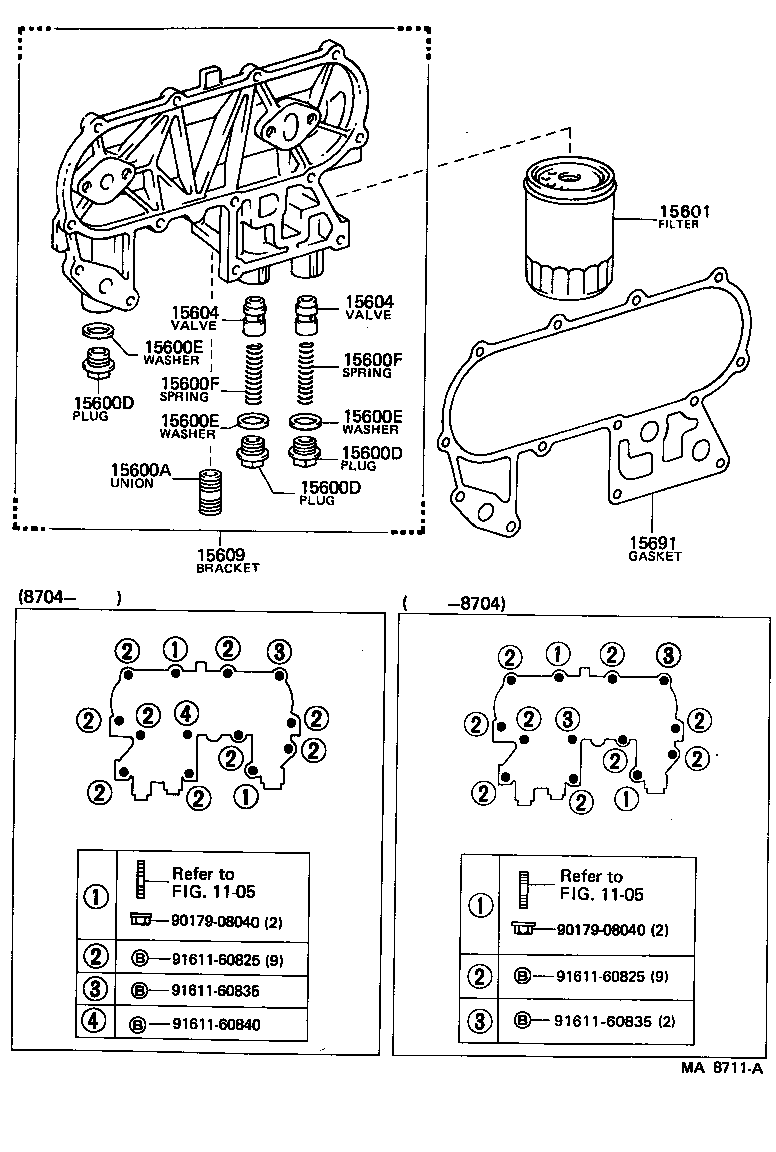 Figure MA8711A