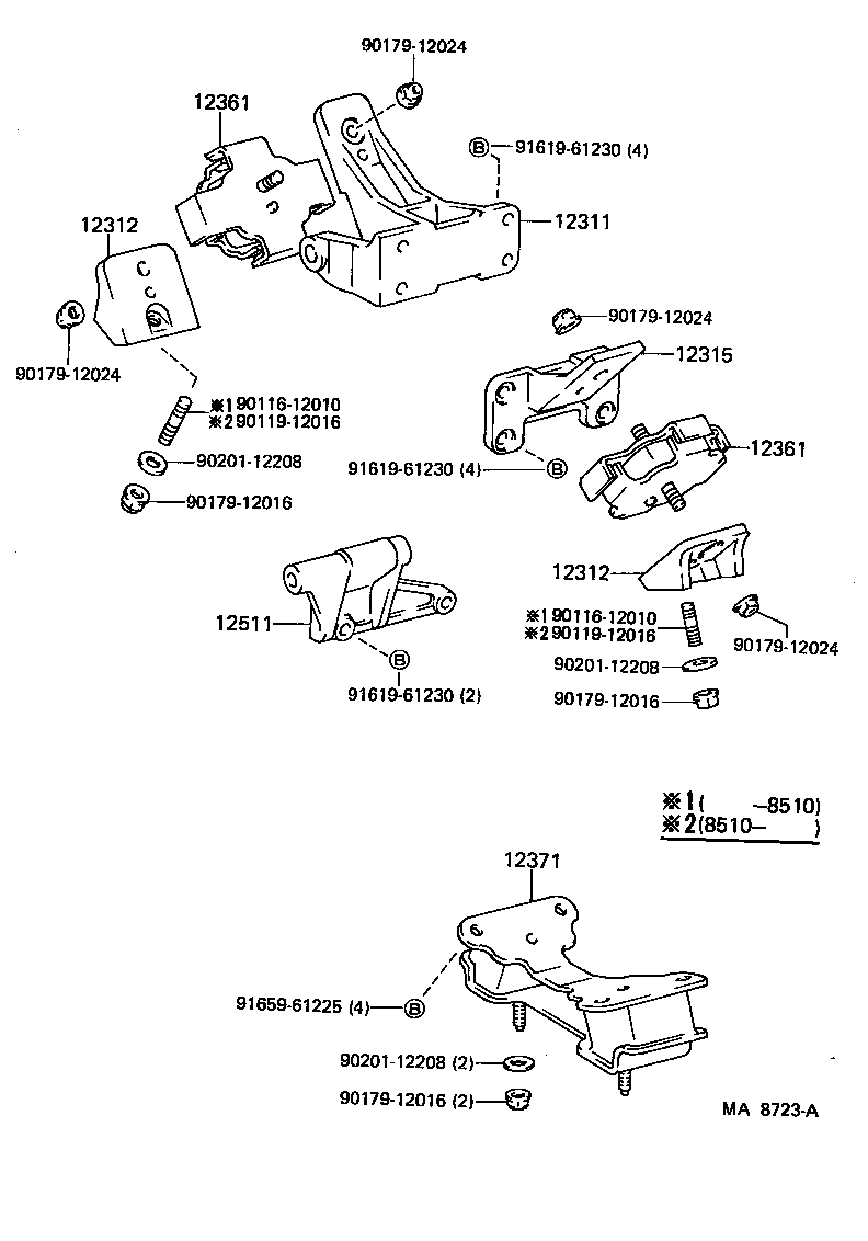 Figure MA8723A
