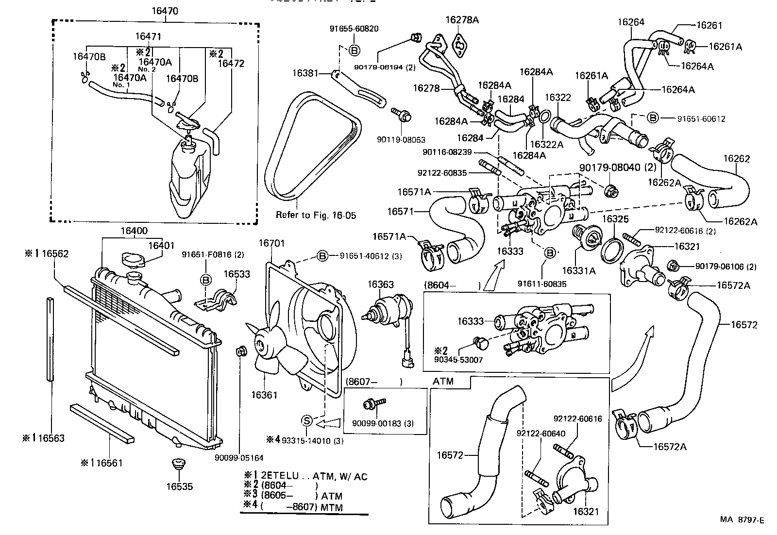 Figure MA8797E