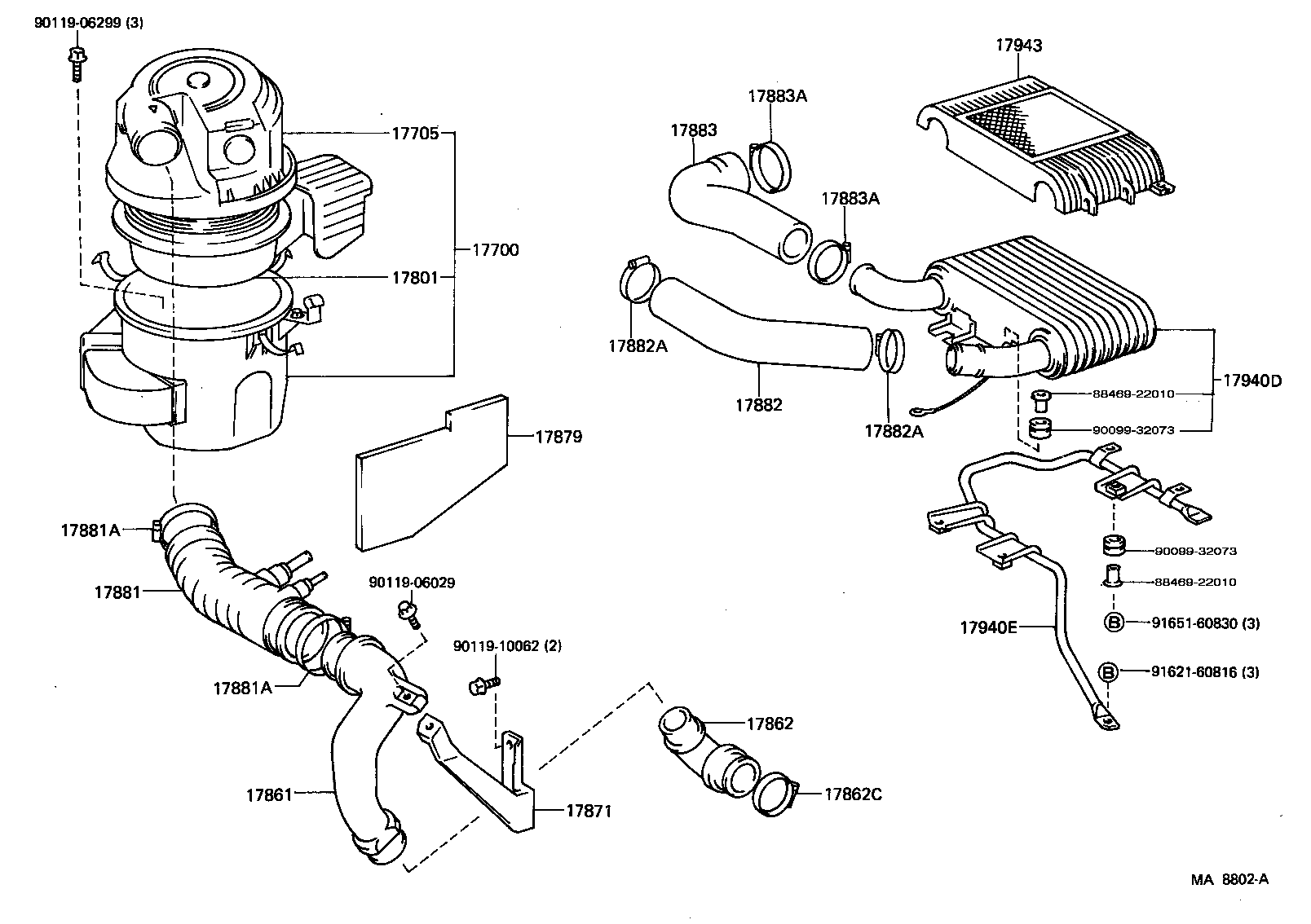 Figure MA8802A