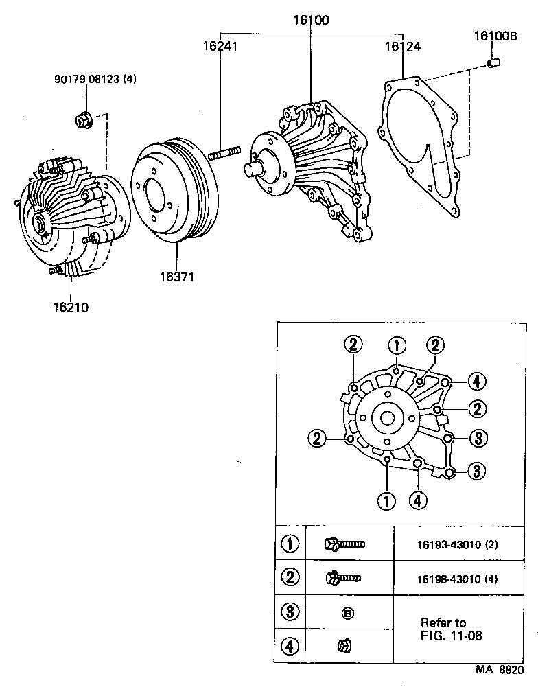 Figure MA8820