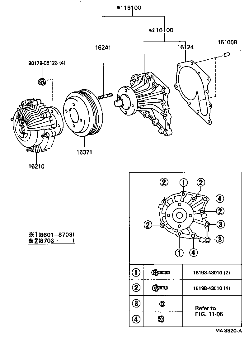 Figure MA8820A
