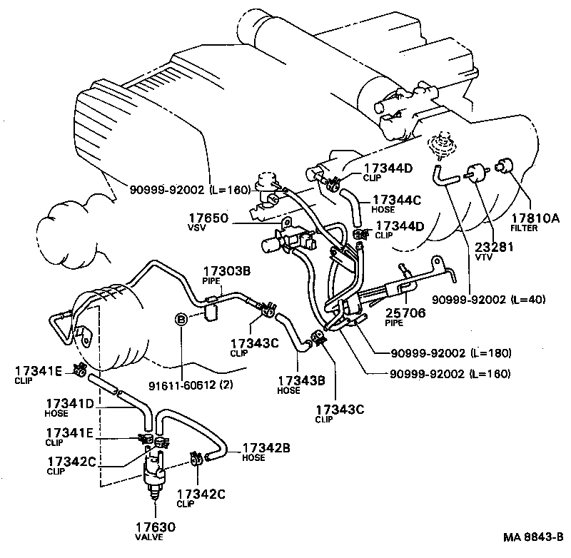 Figure MA8843B