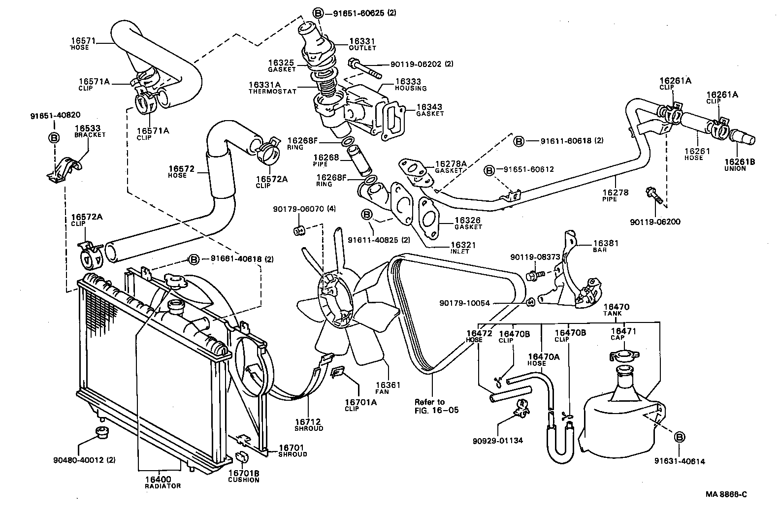 Figure MA8866C