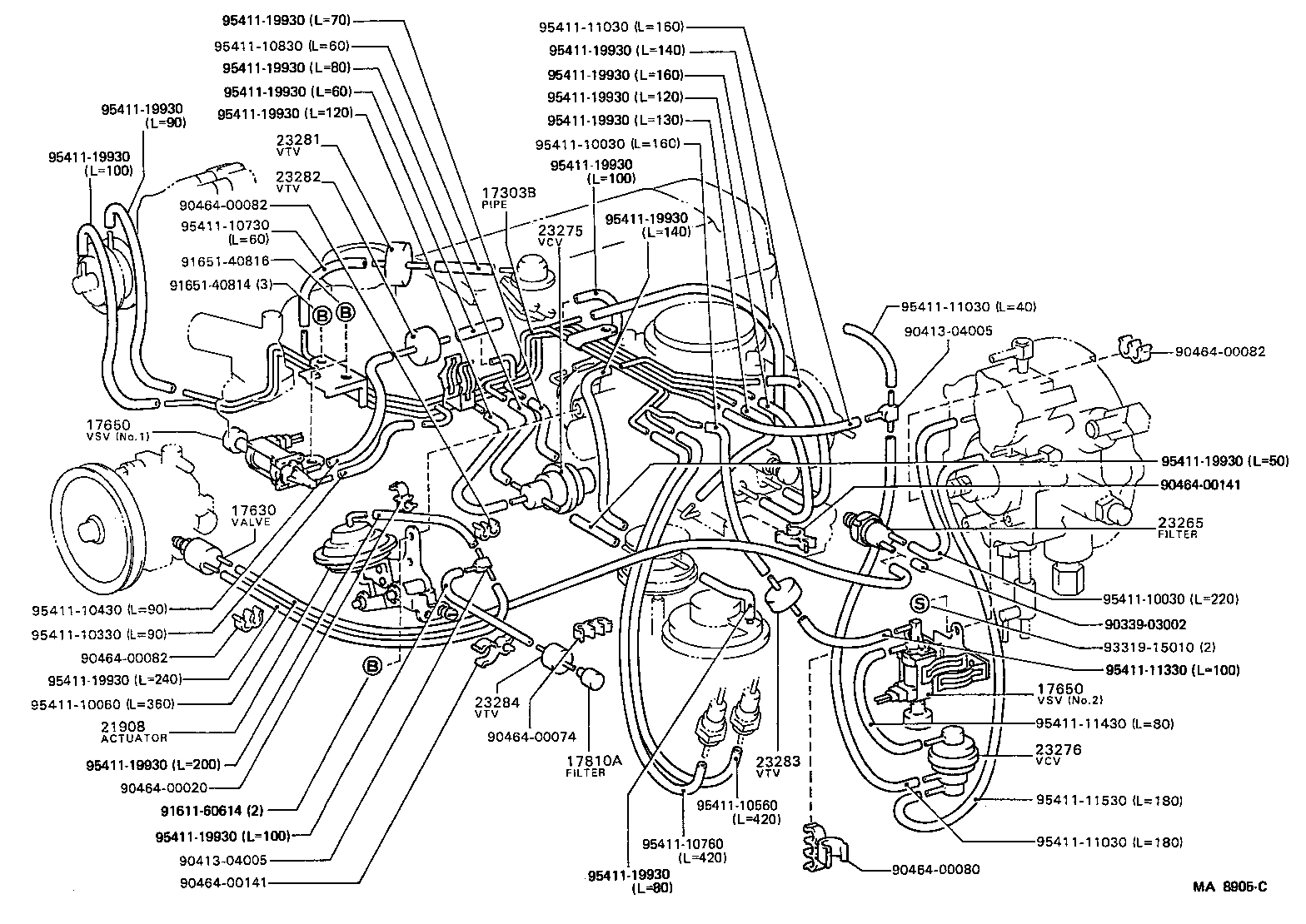 Figure MA8905C