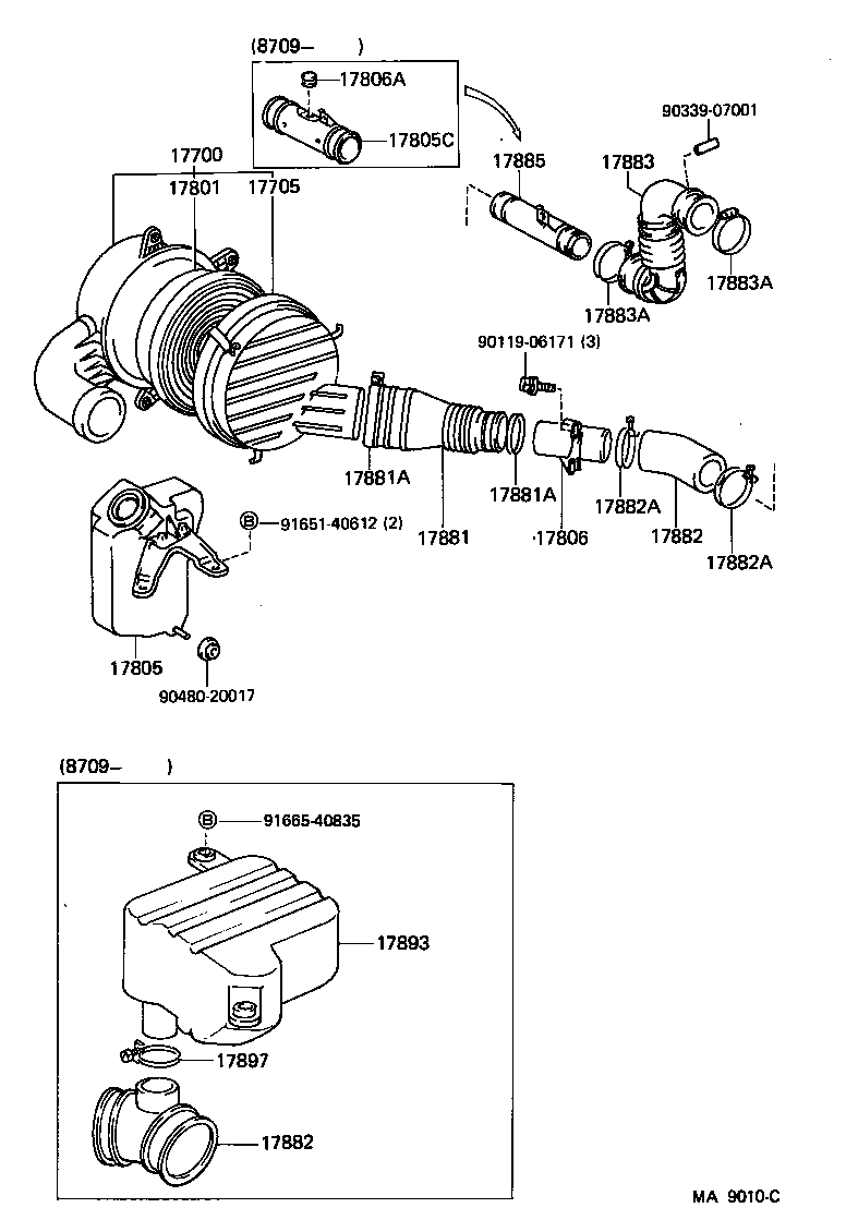 Figure MA9010C