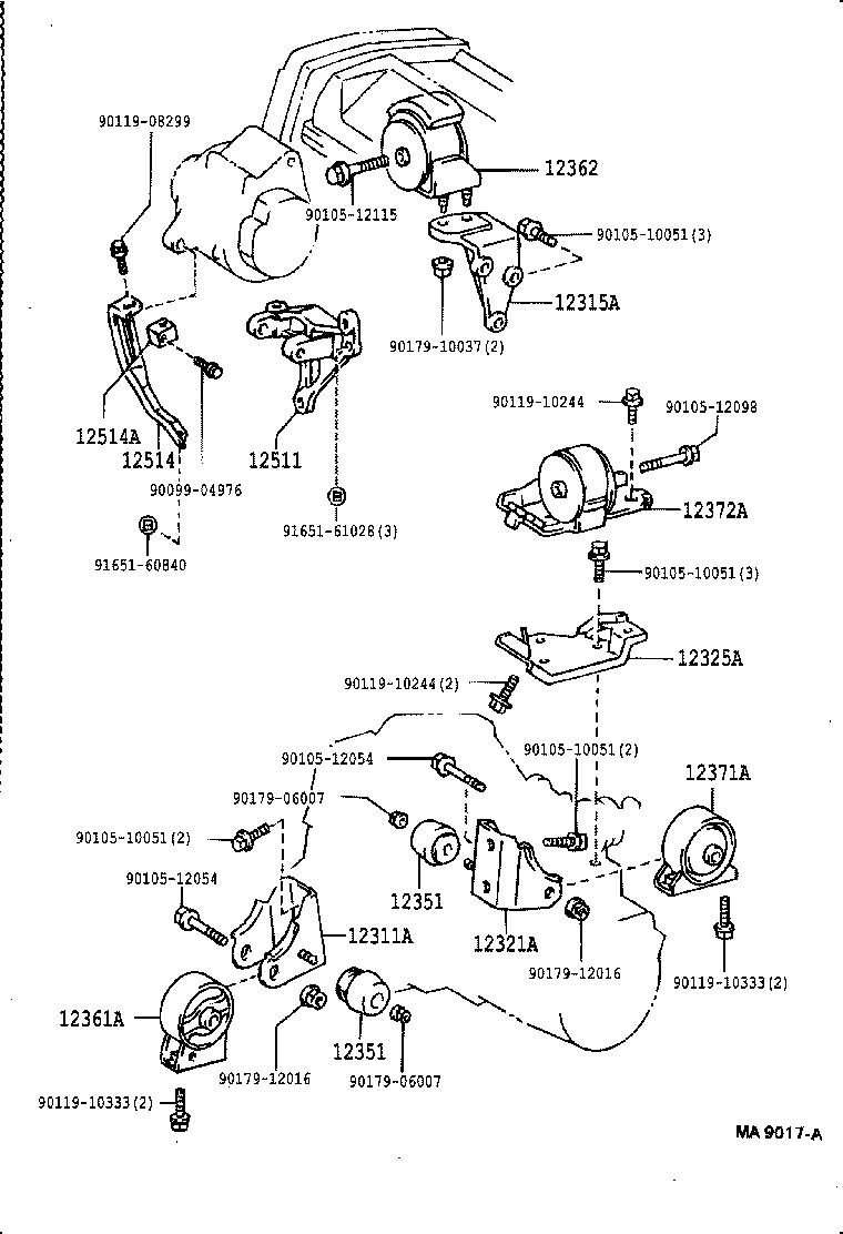 Figure MA9017A