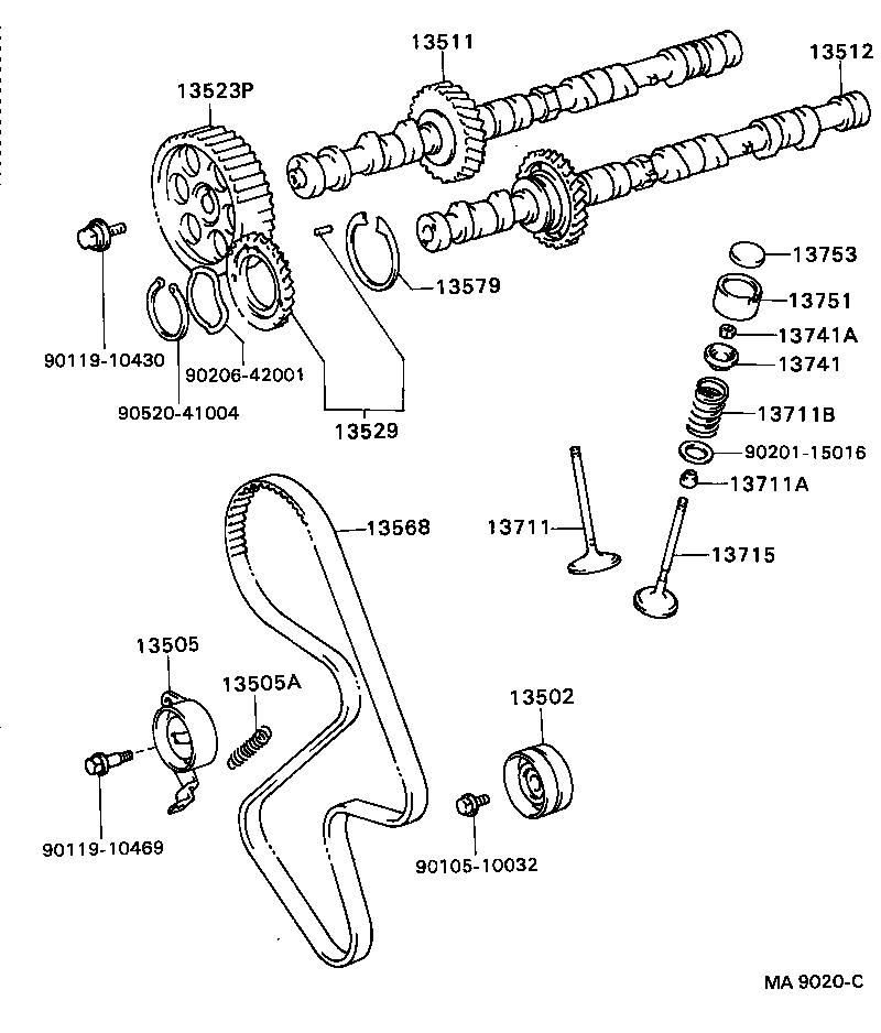 Figure MA9020C