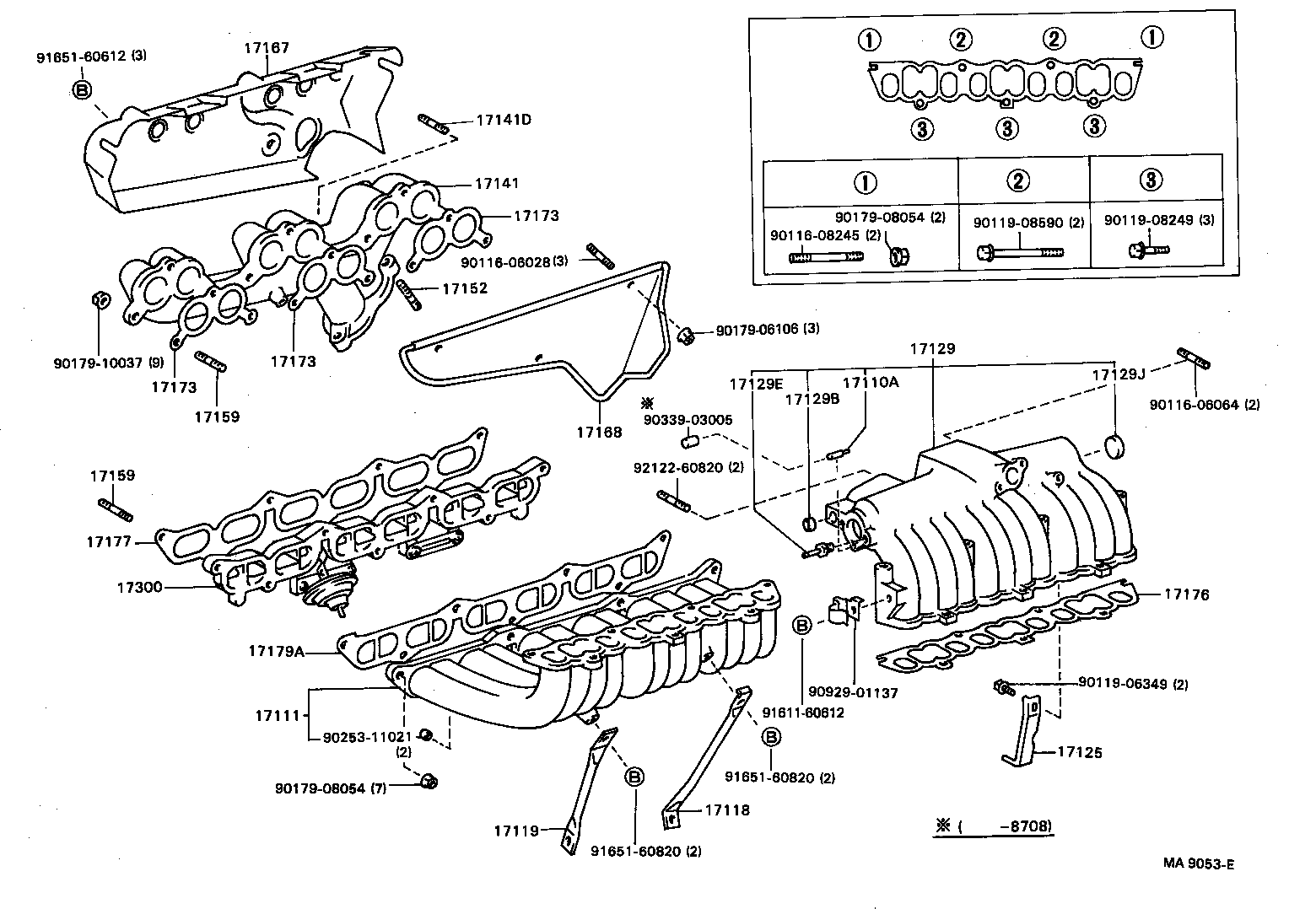 Figure MA9053E