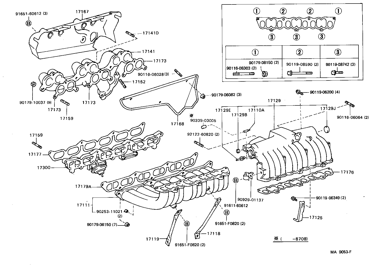 Figure MA9053F