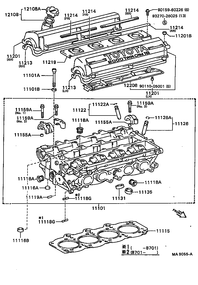 Figure MA9055A